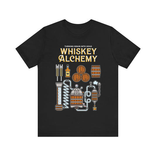 Whiskey Alchemy